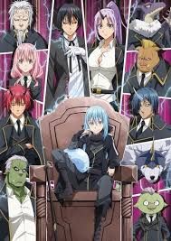 Best anime - 1